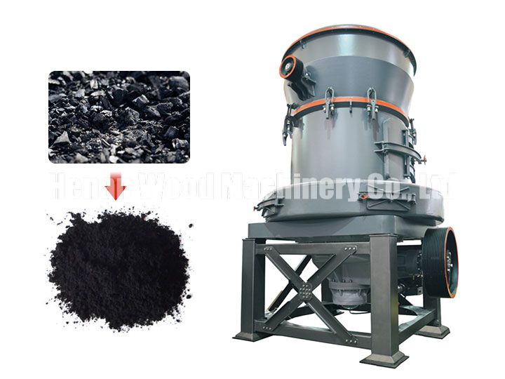 Raymond Mill | Superfine Charcoal Powder Grinding Machine