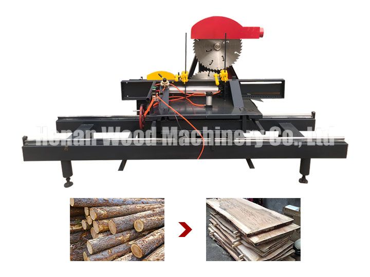 Portable lumber sawmill