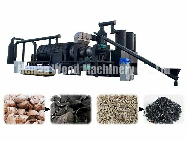 Newest Charcoal Making Machine | Coconut Shell Carbonization Furnace